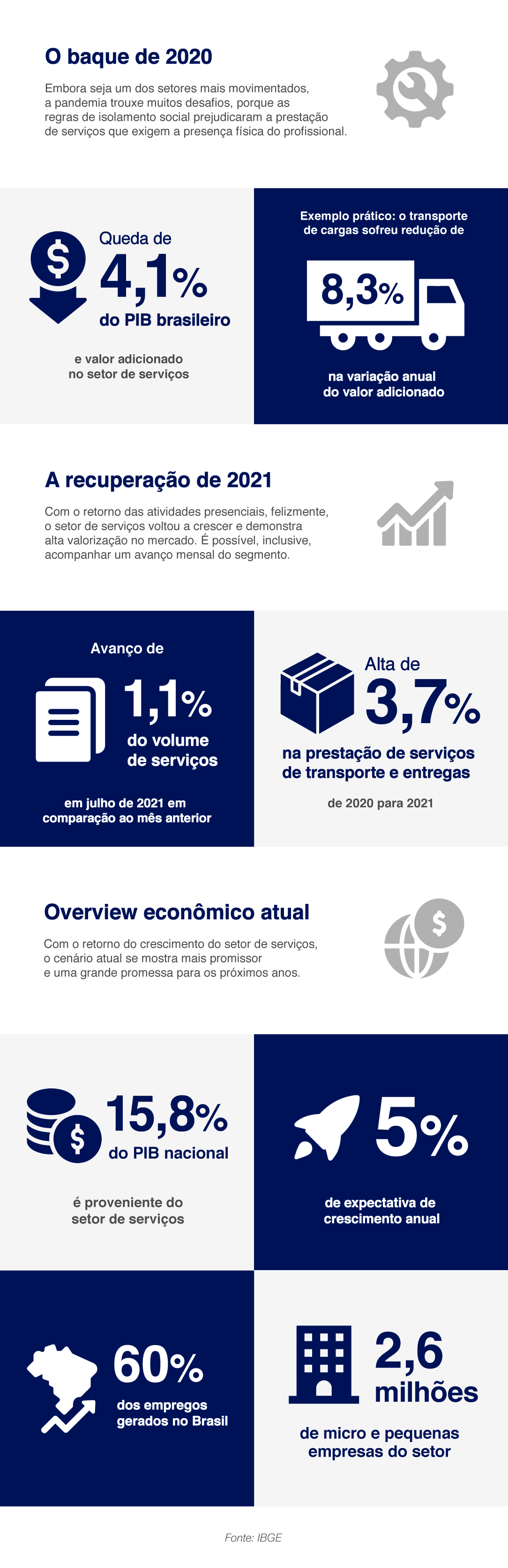 [Brother]-Infografico-LM