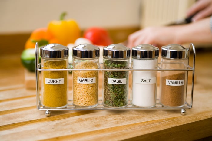 Identificação para potes de temperos