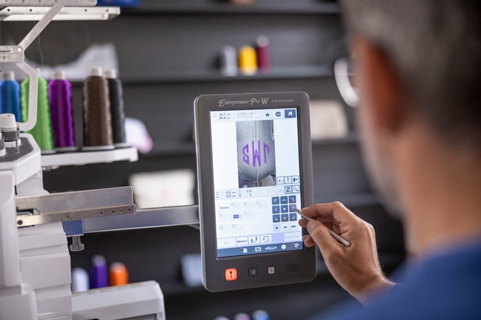Tecnologia InnovEye da PR1060W