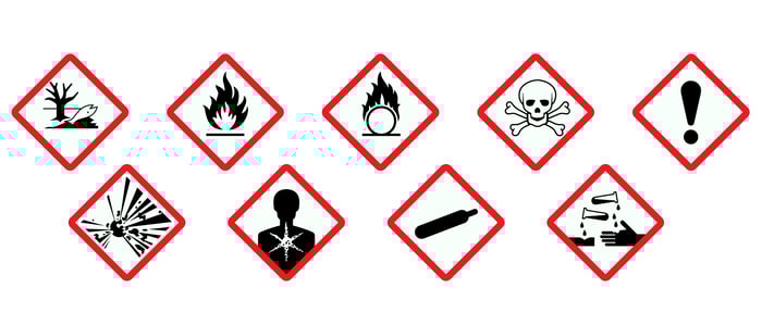 Pictogramas na NR-26