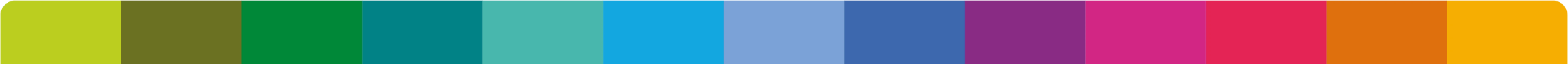 cores-1