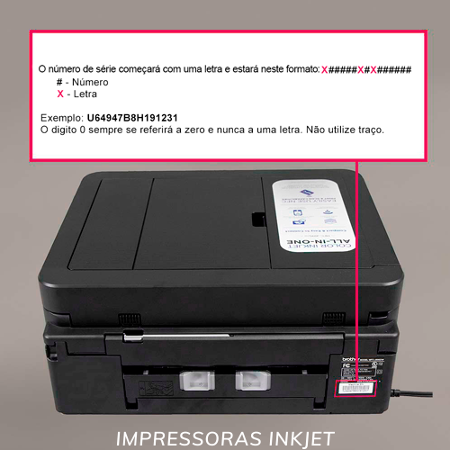 Impressoras inkjet